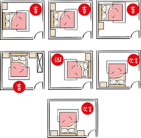 床尾對門|床尾風水的六大禁忌